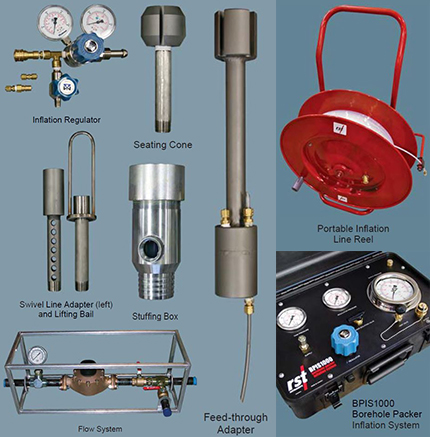 Accessories for Borehole Packers Accessories for Borehole Packers