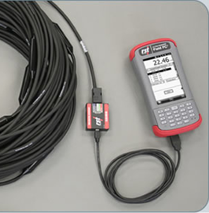 Digital ThermArray System Digital ThermArray System