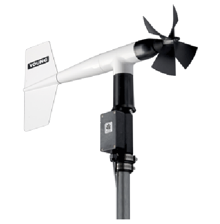 Wind Monitor Wind Monitor
