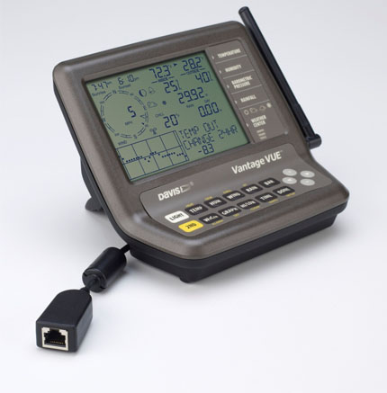 WeatherLinkIP™ for Vantage Stations WeatherLinkIP™ for Vantage Stations