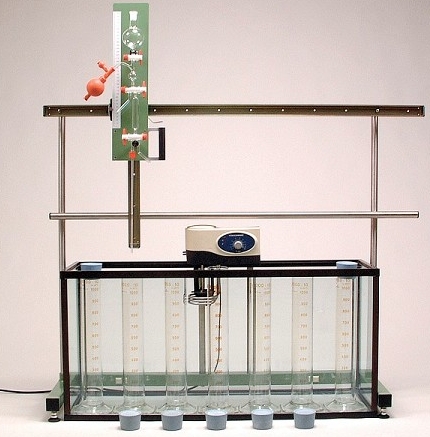 Pipette Apparatus Pipette Apparatus