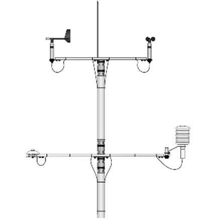 Traverse System Traverse System