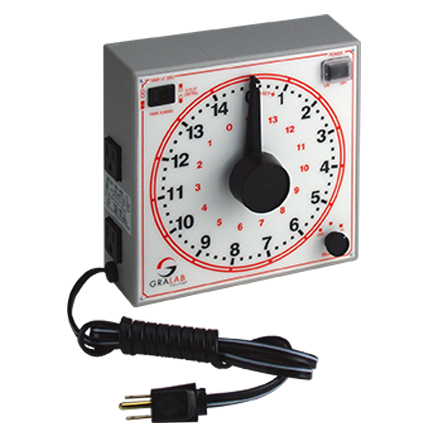 15-Hour Timer 15-Hour Timer