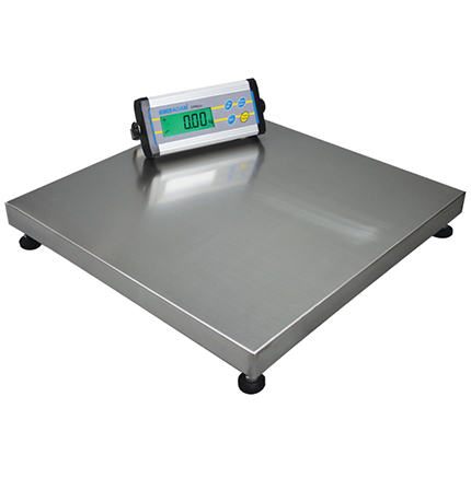 CPWplus Scales