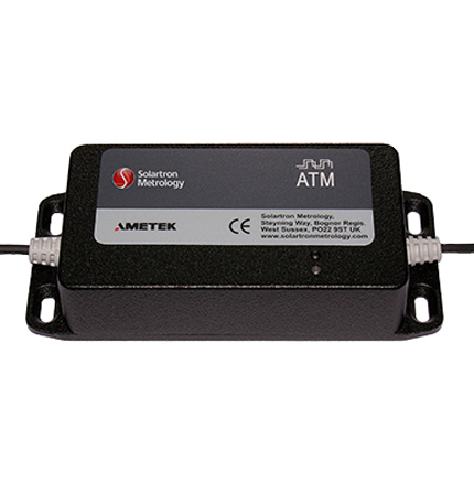 Absolute TTL Module (ATM) Absolute TTL Module (ATM)