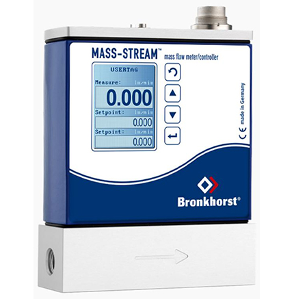 Digital Direct Mass Flow Meters and Controllers for Gases