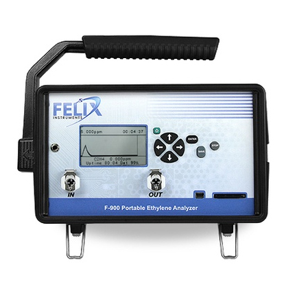 Portable Ethylene Analyzer Portable Ethylene Analyzer