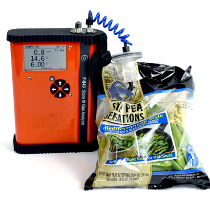Gas Analyzer-F-940 Gas Analyzer-F-940