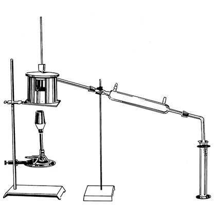 Distillation of Cut-Back Asphaltic (Bituminous) Products Distillation of Cut-Back Asphaltic (Bituminous) Products