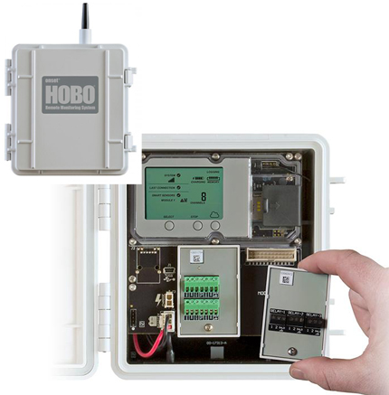 HOBO Remote Monitoring Station Data Logger HOBO Remote Monitoring Station Data Logger