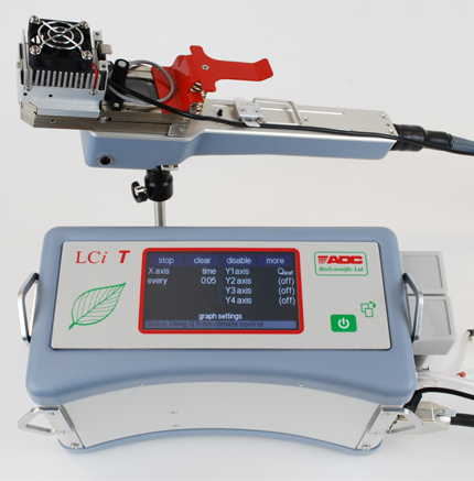 LCi T Accessible Photosynthesis System LCi T Accessible Photosynthesis System
