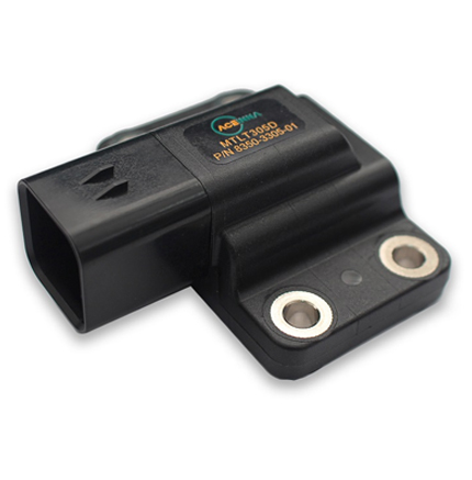 Dynamic Inclination and Vertical Gyro (VG) Dynamic Inclination and Vertical Gyro (VG)