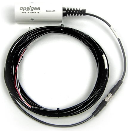 FOV Infrared Radiometers FOV Infrared Radiometers