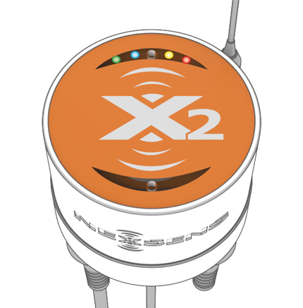 X2 Environmental Data Logger X2 Environmental Data Logger