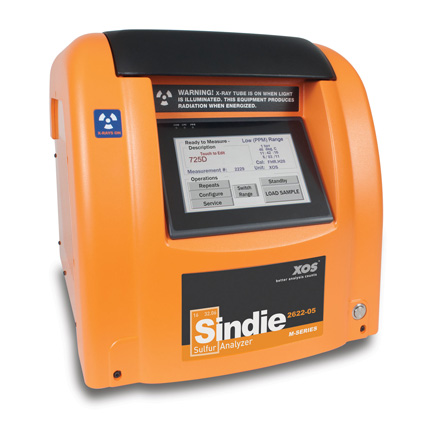 Sindie® 2622 Benchtop Analyzer Sindie® 2622 Benchtop Analyzer