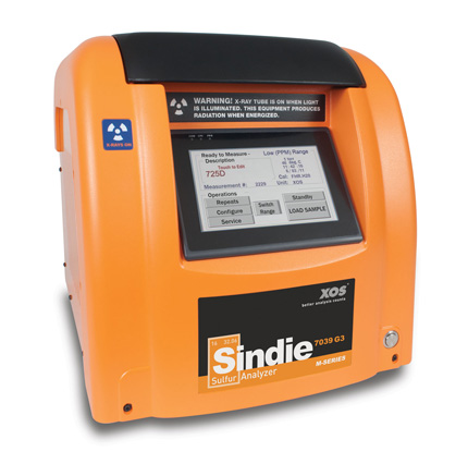 Sindie® 7039 Gen 3 Benchtop Analyzer Sindie® 7039 Gen 3 Benchtop Analyzer