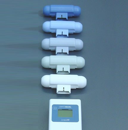 Aeroqual Portable and Fixed Monitor Gas Sensor List Aeroqual Portable and Fixed Monitor Gas Sensor List