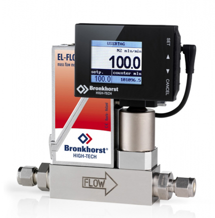 BRIGHT Series Compact Local Readout/Control Module BRIGHT Series Compact Local Readout/Control Module