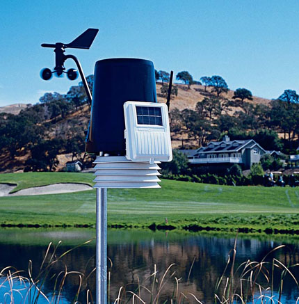 Consumer Weather Stations