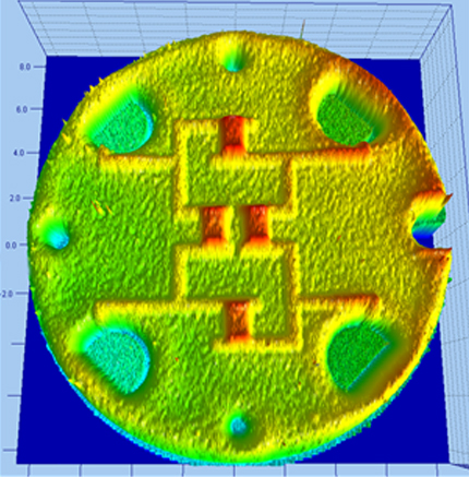 3D Surface Profiling Systems