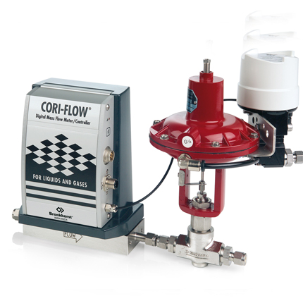 Coriolis Mass Flow Meters and Controllers for Liquids
