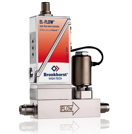 Thermal Mass Flow Meters and Controllers for Gas