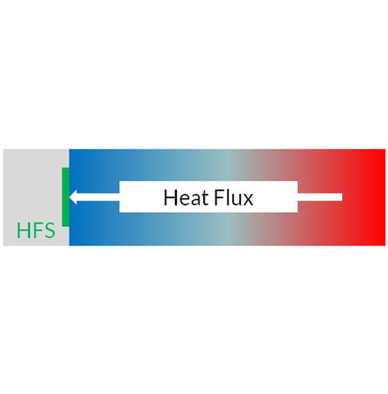 Heat Flux Sensors