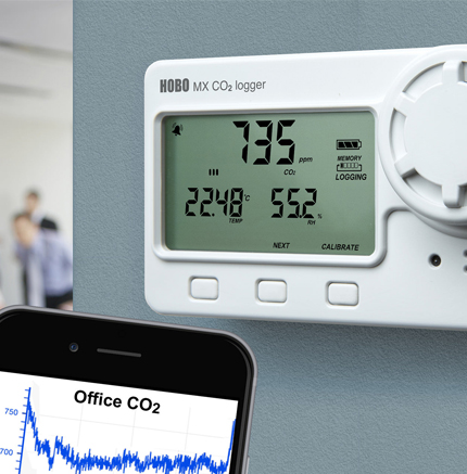 Indoor Air Quality Dataloggers