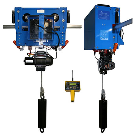 Cable Fox Cableway System Cable Fox Cableway System