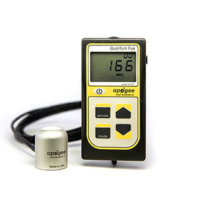 MQ-610: 380-760 nm ePAR Meter MQ-610: 380-760 nm ePAR Meter