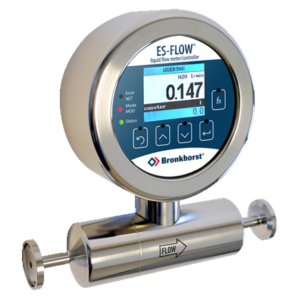 ES-FLOW™ ES-103I Low-Flow Ultrasonic Flow Meter for Liquids