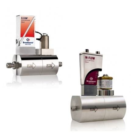 HIGH PRESSURE/High ΔP Digital GAS Mass Flow Meters & Contro