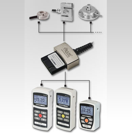 Plug & Test™ Adapter Model PTA Plug & Test™ Adapter Model PTA
