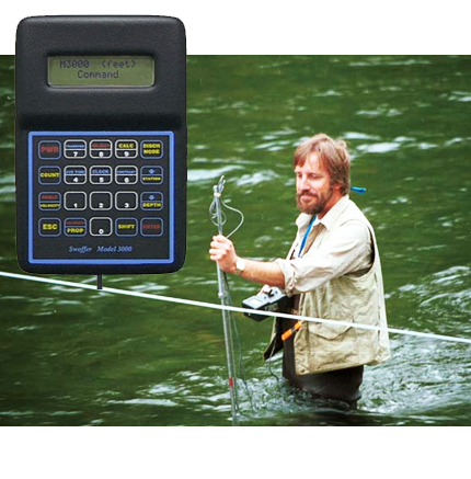 Flowmeter Flowmeter