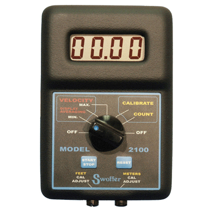 Current Velocity Meter Current Velocity Meter