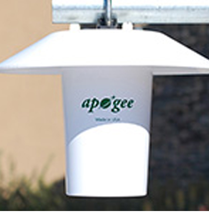 High-Efficiency Aspirated Radiation Shield High-Efficiency Aspirated Radiation Shield