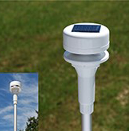 Ultrasonic Wind Speed and Direction Smart Sensor Ultrasonic Wind Speed and Direction Smart Sensor